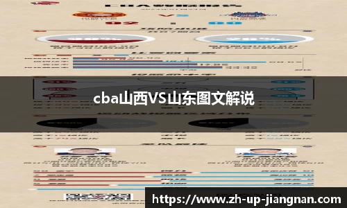 cba山西VS山东图文解说