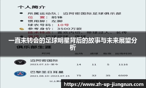 一直未转会的足球明星背后的故事与未来展望分析